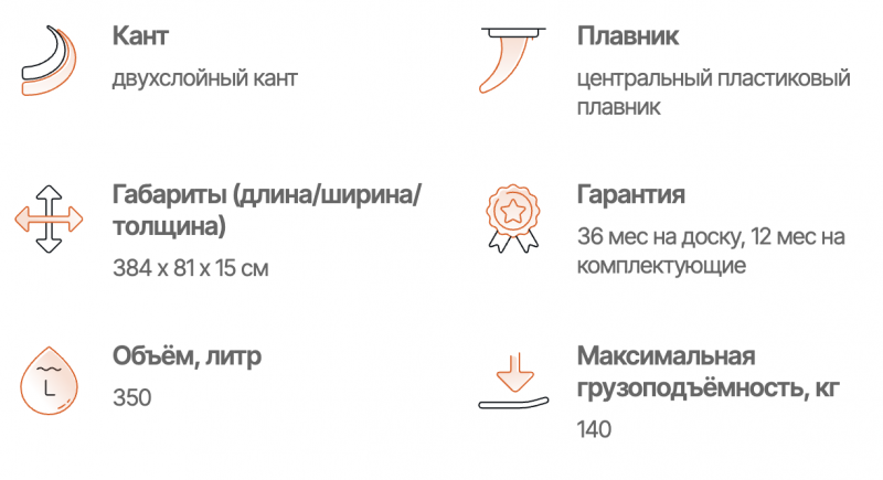 фото Сапборд Gladiator ORIGIN 12.6T SC