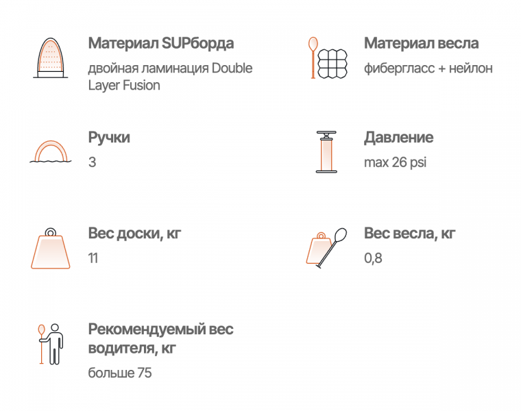 фото Сапборд Gladiator ORIGIN 12.6S SC