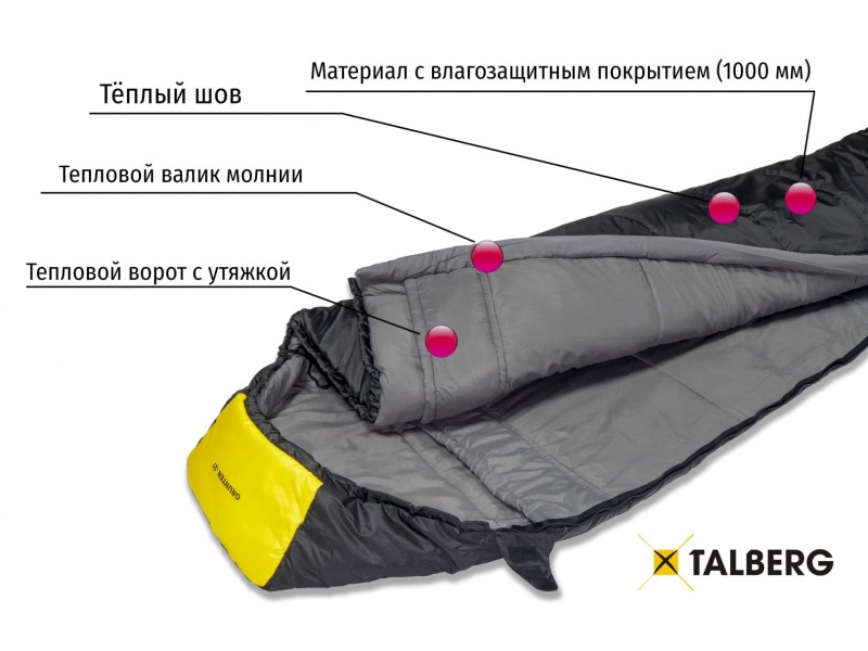 фото Спальный мешок Talberg GRUNTEN -40C (t°комф. -13)