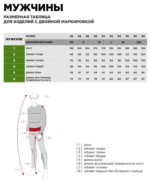 фото Флисовый джемпер Red Fox Peak III вишневый/т.серый