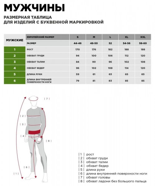 фото Флисовый джемпер Red Fox Peak III oil green