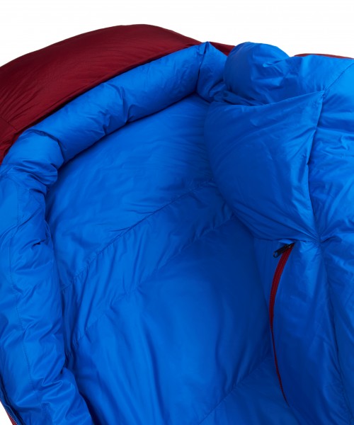 фото Cпальный мешок Red Fox Rapid -40 Long