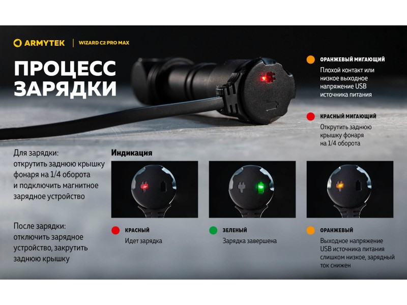 фото Фонарь Armytek Wizard C2 PRO MAX MAGNET USB Теплый свет F06701W