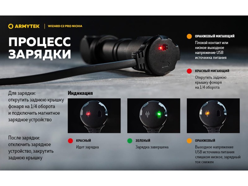 фото Фонарь Armytek Wizard C2 PRO NICHIA MAGNET USB Теплый свет F06801W