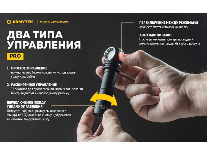 фото Фонарь Armytek Wizard C2 PRO NICHIA MAGNET USB Теплый свет F06801W