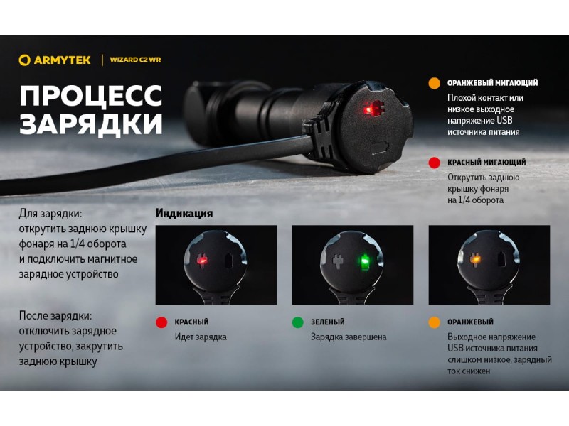 фото Фонарь Armytek Wizard C2 WR Magnet USB Белый свет F06901C