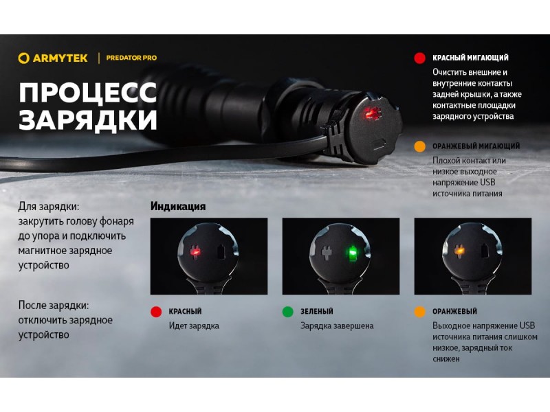 фото Тактический фонарь Armytek PREDATOR PRO MAGNET USB Теплый свет F07301W