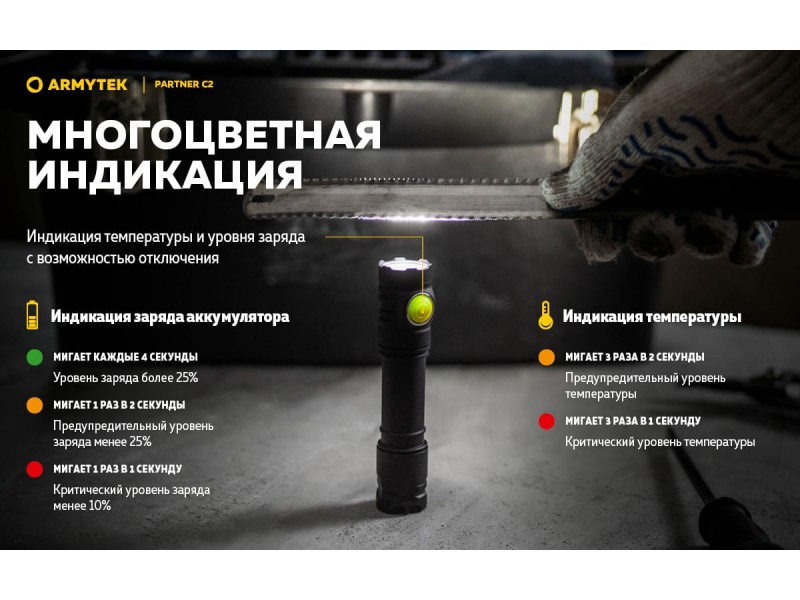 фото Фонарь Armytek PARTNER C2 MAGNET USB Белый свет F07802C