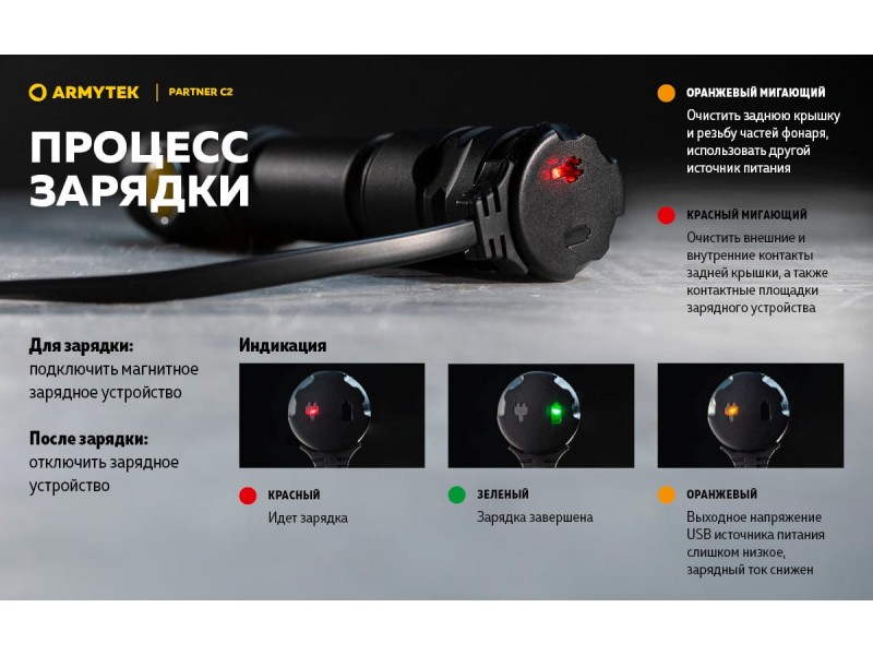 фото Фонарь Armytek PARTNER C2 MAGNET USB Теплый свет F07802W