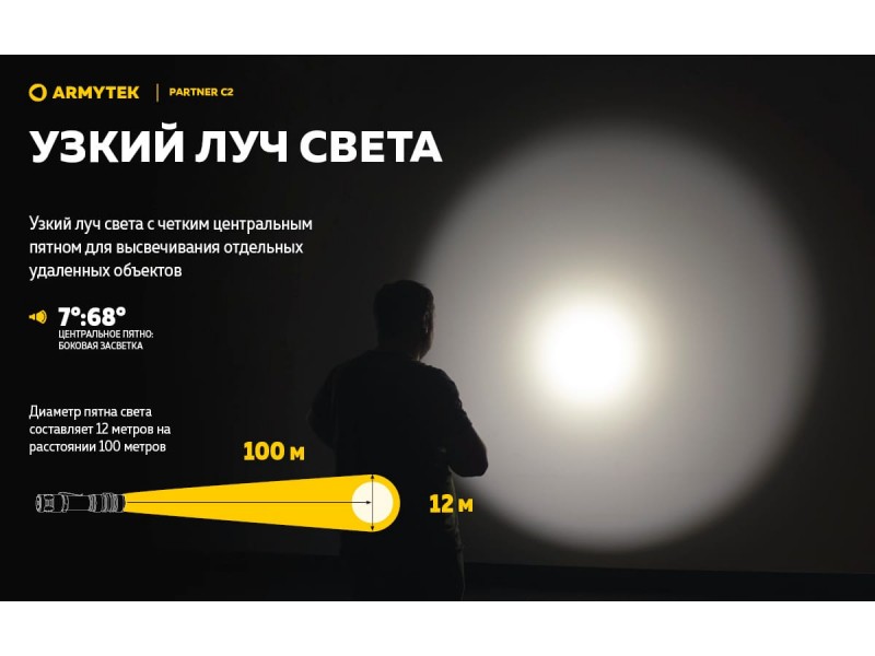 фото Фонарь Armytek PARTNER C2 MAGNET USB Белый свет F07802C