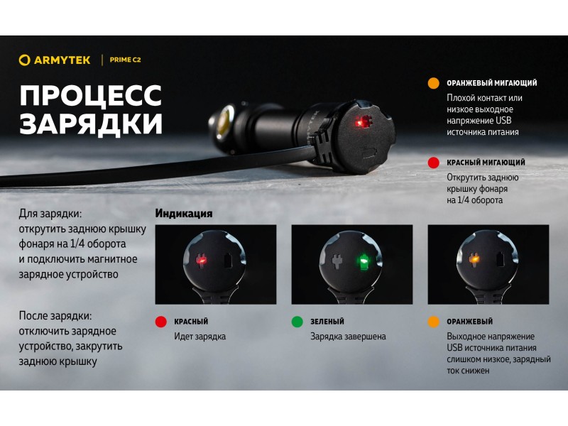 фото Фонарь Armytek PRIME C2 MAGNET USB Теплый свет F08001W