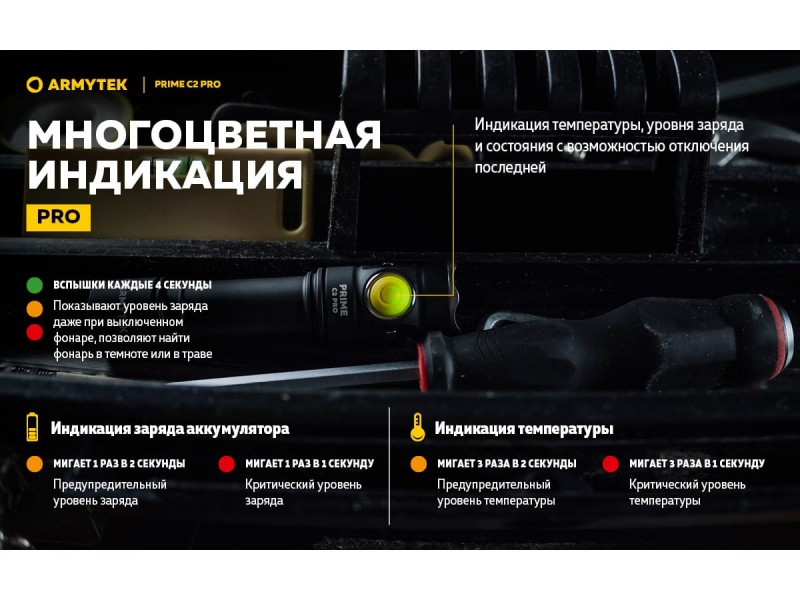 фото Фонарь Armytek PRIME C2 PRO MAGNET USB Белый свет F08101C