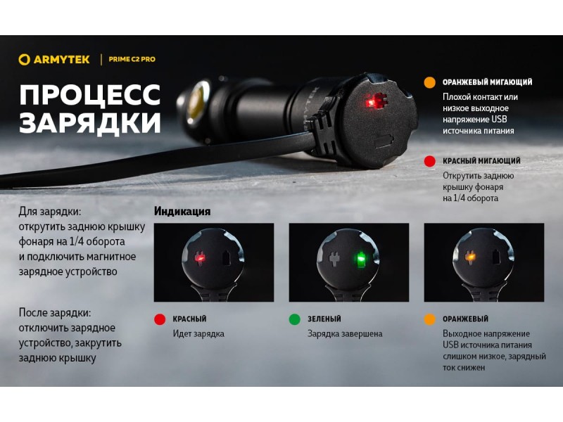 фото Фонарь Armytek PRIME C2 PRO MAGNET USB Белый свет F08101C