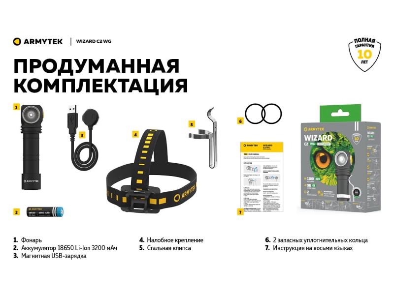 фото Фонарь Armytek Wizard C2 WG Magnet USB Теплый свет F09201W