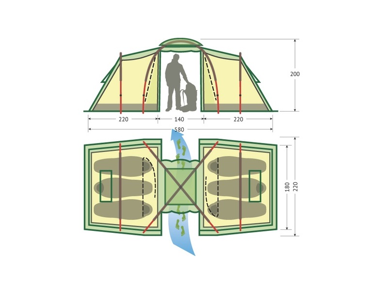 фото Палатка KSL Macon 6