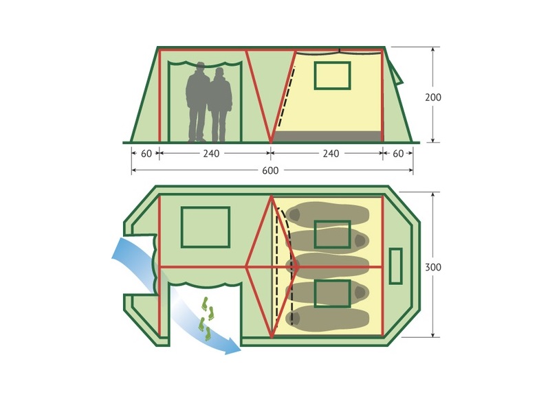 фото Палатка KSL Vega 5