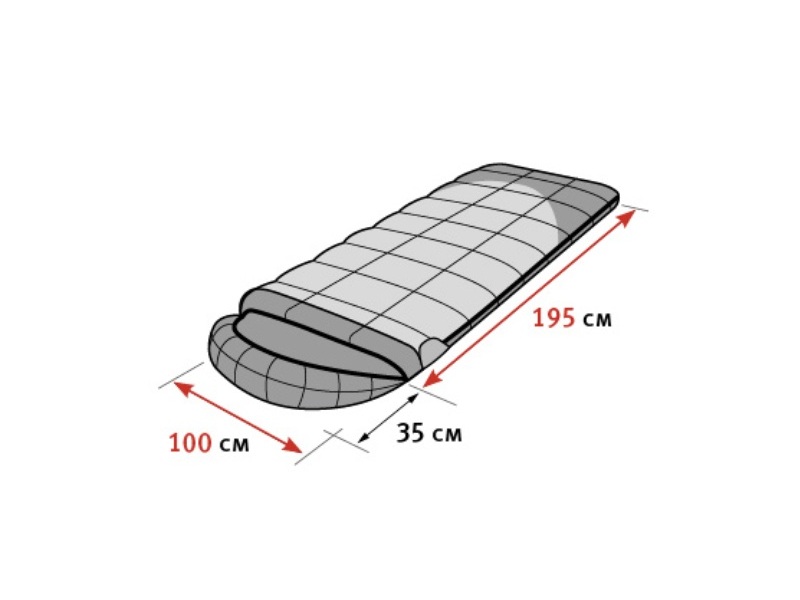 фото Спальный мешок Alexika Canada Plus (t°комф. 0)