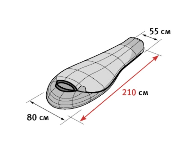 фото Спальный мешок Alexika Mountain Compact (t°комф. 2)