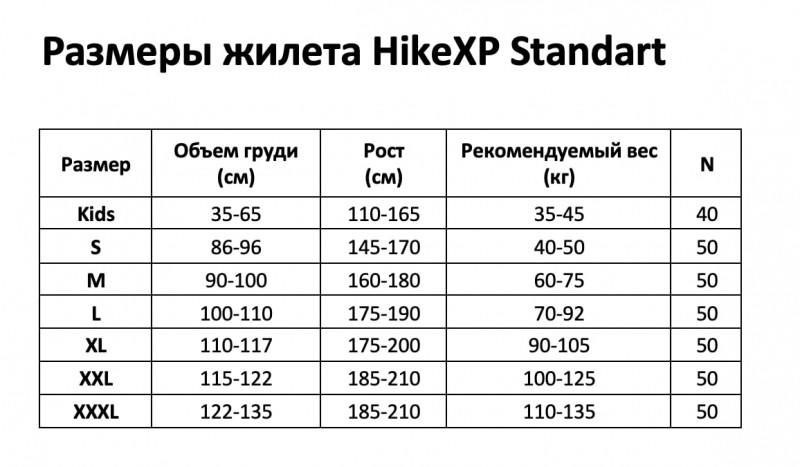 фото Спасательный жилет hikeXp Standart Black/White