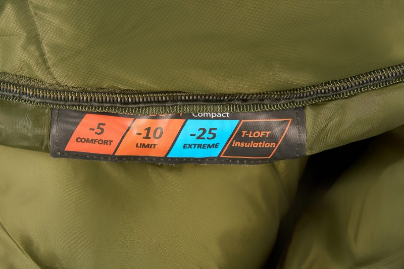 фото Спальник Tramp Troll Compact -25 (t°комф. -5)