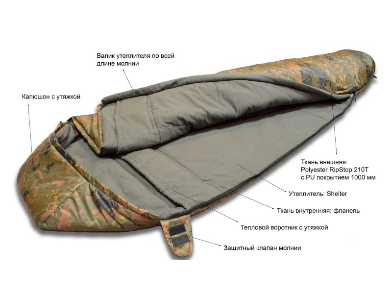 фото Спальник Talberg Forest I Compact -5C (t°комф. 15)