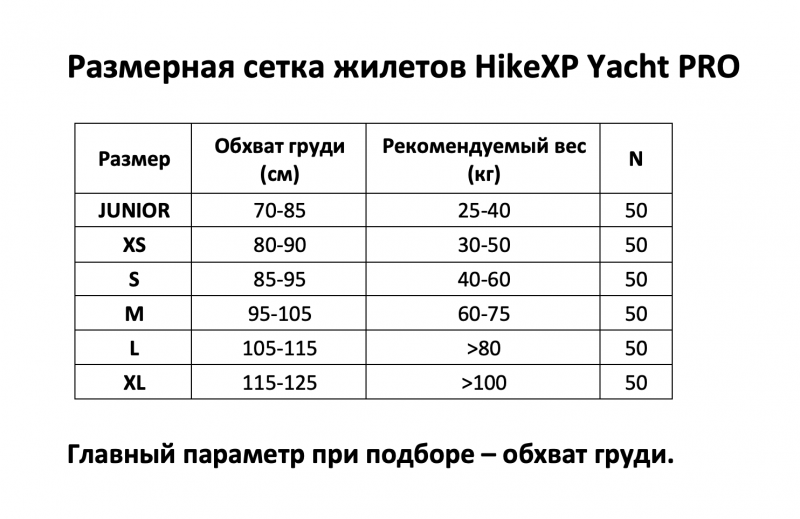 фото Спасательный жилет hikeXp Yacht PRO Black