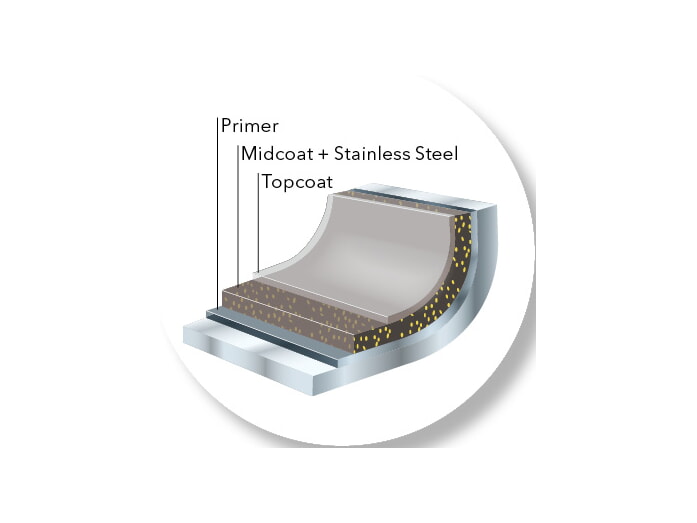 фото Сковорода портативная антипригарная Fire-Maple Feast FP Non-Stick