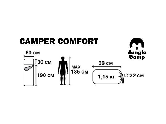 фото Спальный мешок Jungle Camp Camper Comfort (t°комф. +14)