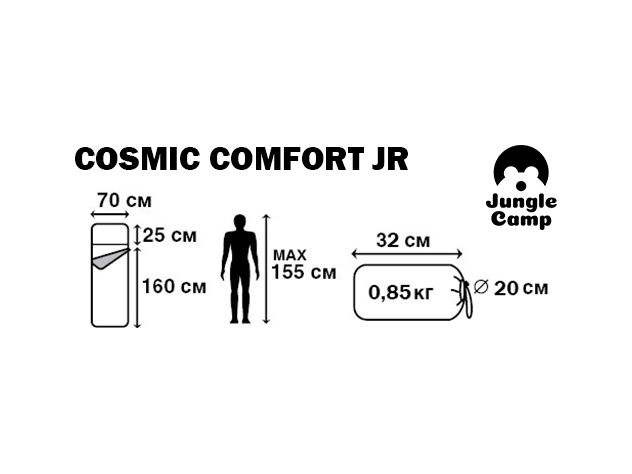 фото Спальный мешок Jungle Camp Cosmic Comfort JR (t°комф. +12)
