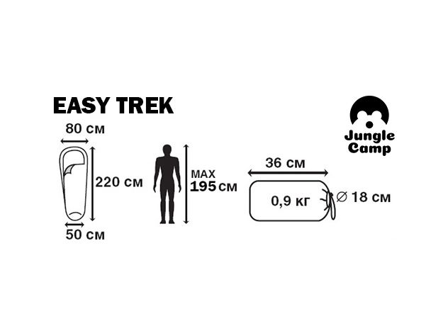 фото Спальный мешок Jungle Camp Easy Trek (t°комф. +14)