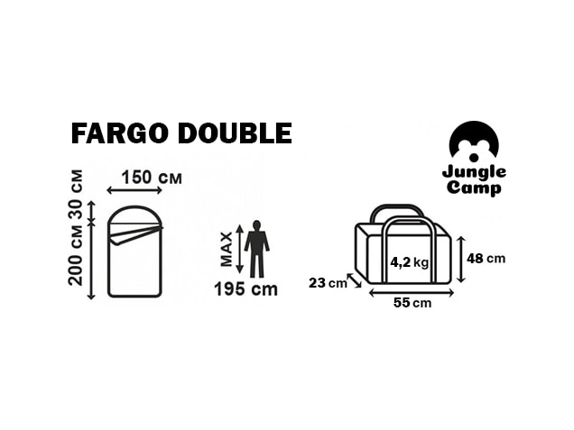 фото Спальный мешок Jungle Camp Fargo Double (t°комф. +3)