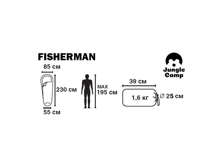 фото Спальный мешок Jungle Camp Fisherman (t°комф. +6)